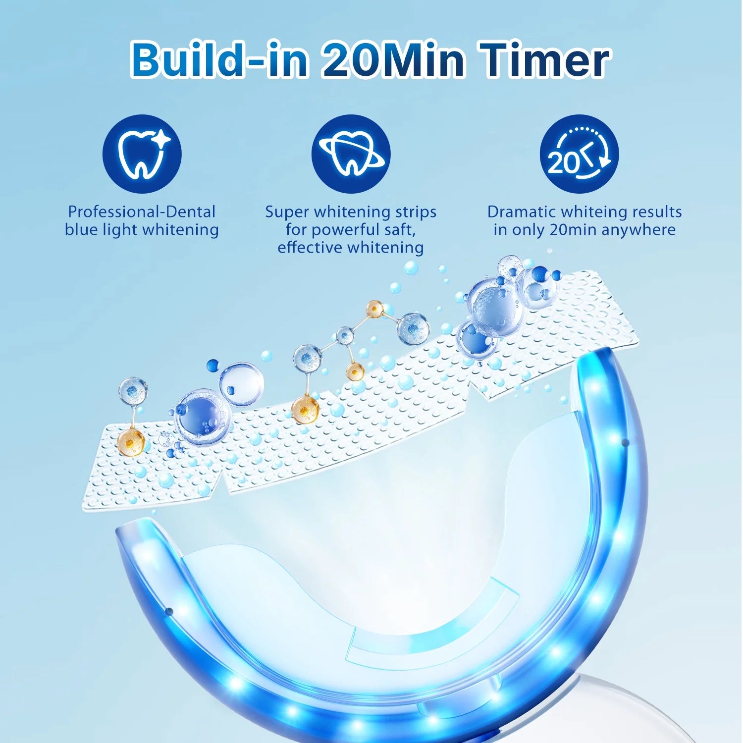 LED Teeth Whitening Strips Kit for Sensitive Teeth - 28 White Strips + 24 Blue Light Accelerator, 20Min Rapid White At-Home Dental Care for Smoking & Coffee Stains