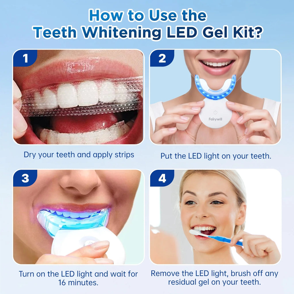 LED Teeth Whitening Strips Kit for Sensitive Teeth - 28 White Strips + 24 Blue Light Accelerator, 20Min Rapid White At-Home Dental Care for Smoking & Coffee Stains