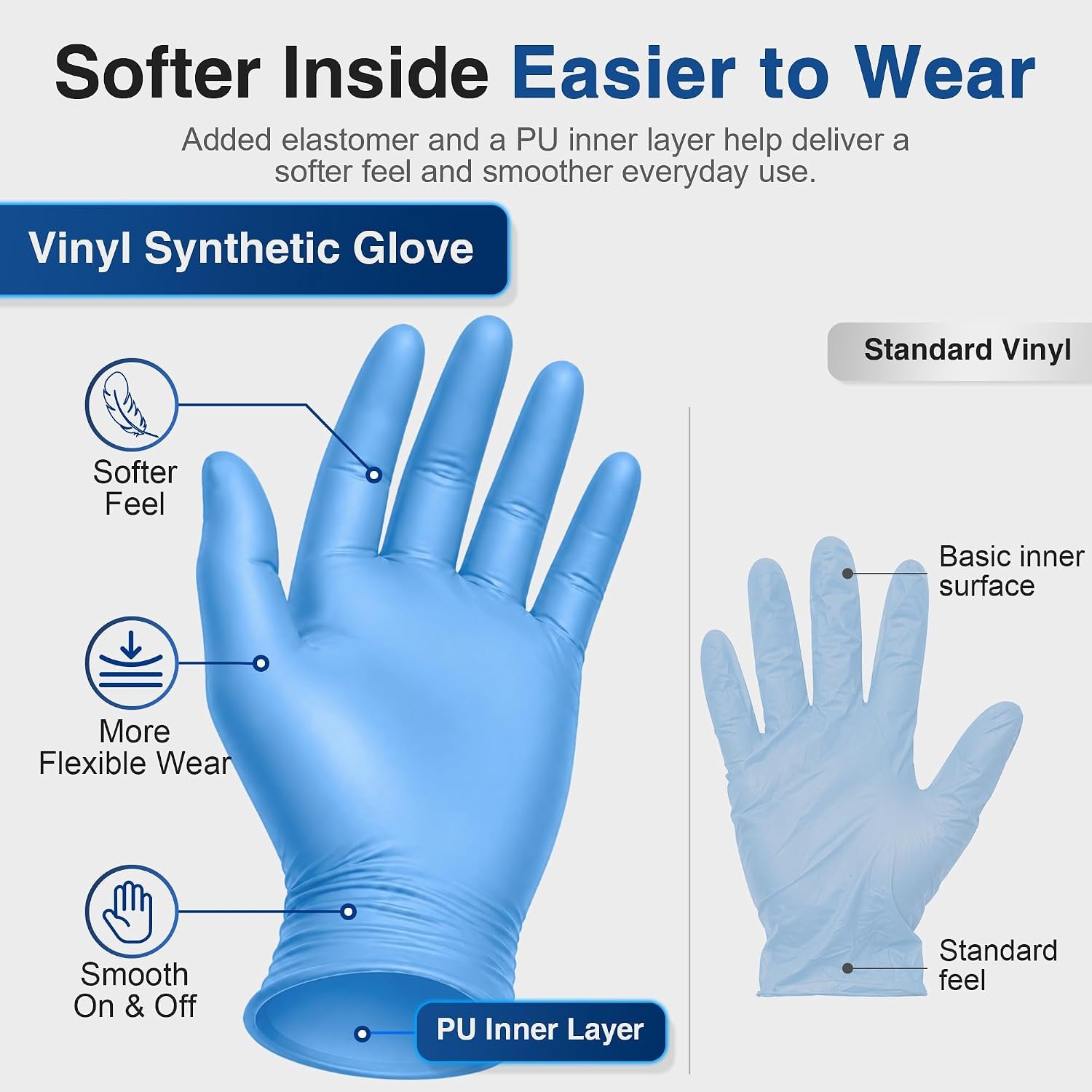 Medical Nitrile/Vinyl Blend Exam Gloves, Black Disposable