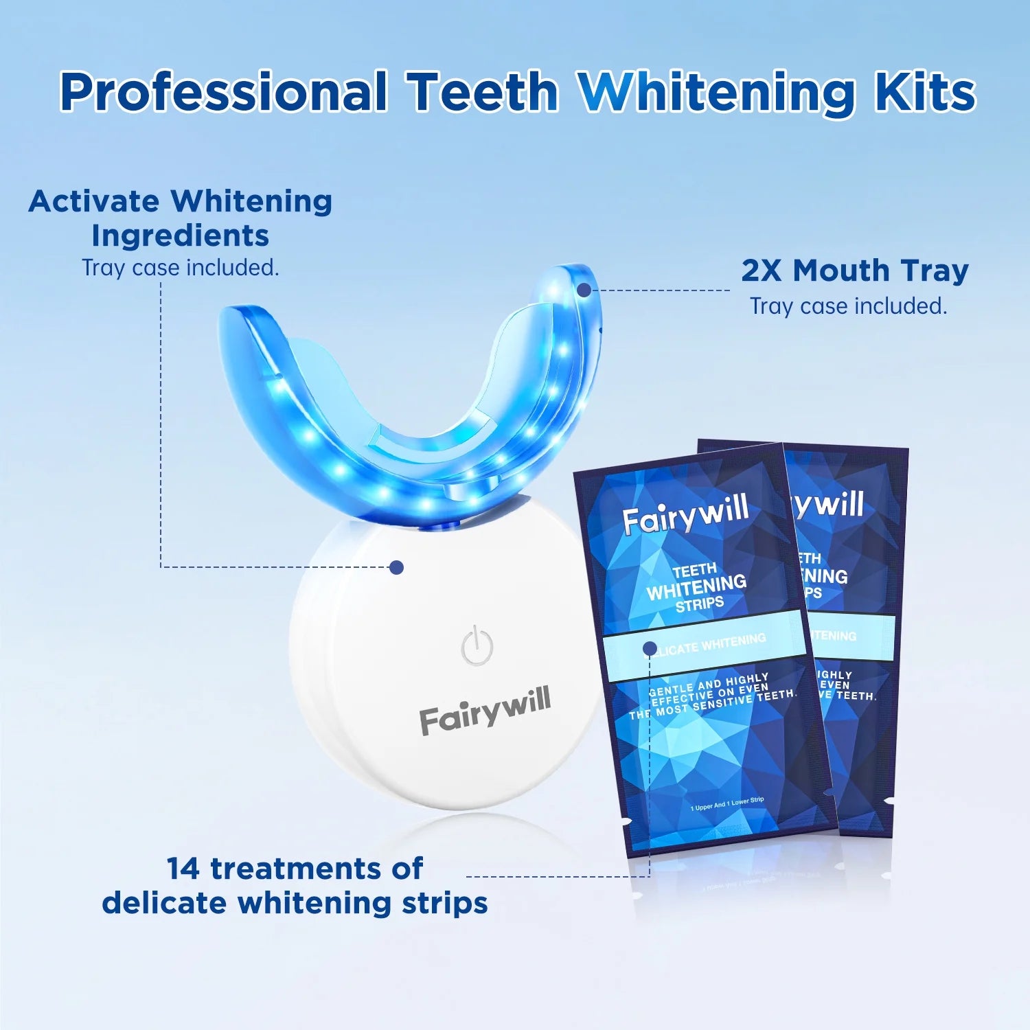 LED Teeth Whitening Strips Kit for Sensitive Teeth - 28 White Strips + 24 Blue Light Accelerator, 20Min Rapid White At-Home Dental Care for Smoking & Coffee Stains